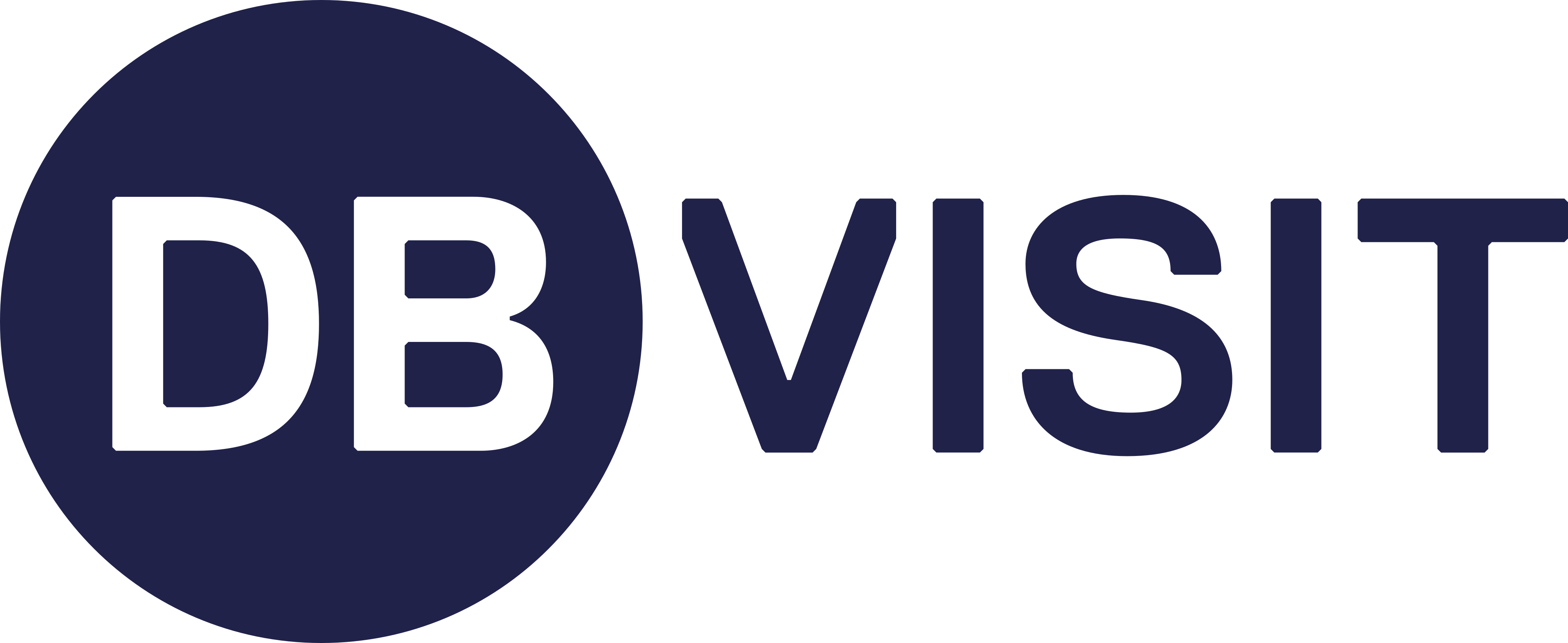 dbvisit